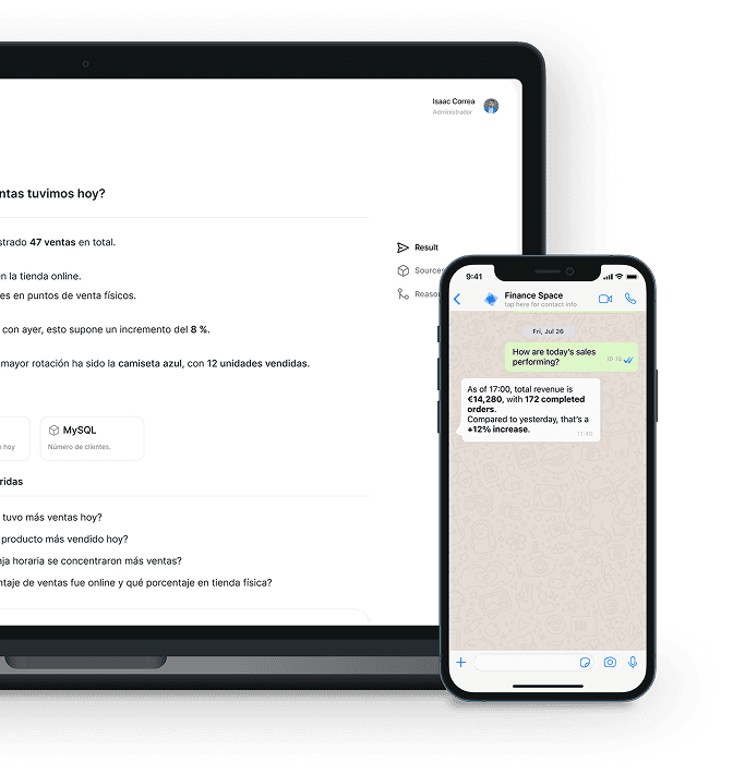 Every channel same brain