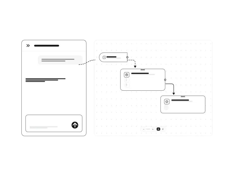 Crear workflows con IA para tu empresa